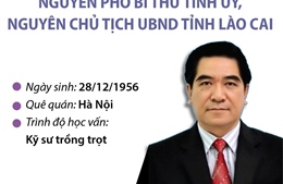 Khai trừ ra khỏi Đảng ông Doãn Văn Hưởng, Nguyên Phó Bí thư Tỉnh ủy, Chủ tịch UBND tỉnh Lào Cai