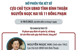 Mở phiên tòa xét xử cựu Chủ tịch tỉnh Bình Thuận Nguyễn Ngọc Hai và 11 đồng phạm