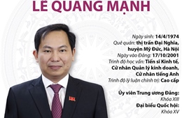 Chủ nhiệm Ủy ban Tài chính - Ngân sách của Quốc hội khóa XV Lê Quang Mạnh