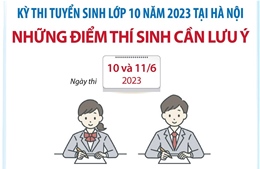 Kỳ thi tuyển sinh lớp 10 tại Hà Nội: Những điểm thí sinh cần lưu ý 