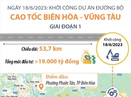 Khởi công Dự án đường bộ cao tốc Biên Hòa - Vũng Tàu giai đoạn 1