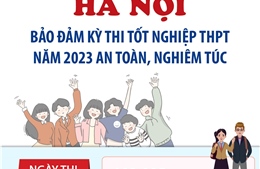 Hà Nội: Bảo đảm kỳ thi tốt nghiệp THPT năm 2023 an toàn, nghiêm túc