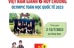 Việt Nam giành 6 Huy chương Olympic Toán học quốc tế 2023
