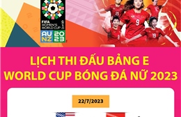 Lịch thi đấu bảng E World Cup nữ 2023