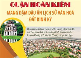 Quận Hoàn Kiếm mang đậm dấu ấn lịch sử - văn hóa đất kinh kỳ
