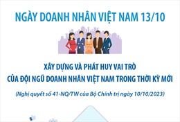 Xây dựng, phát huy vai trò của đội ngũ doanh nhân Việt Nam trong thời kỳ mới