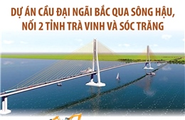 Dự án cầu Đại Ngãi bắc qua sông Hậu, nối 2 tỉnh Trà Vinh và Sóc Trăng