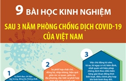 9 bài học kinh nghiệm sau 3 năm phòng chống dịch COVID-19 của Việt Nam