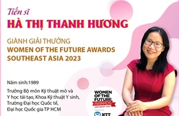 TS Hà Thị Thanh Hương giành Giải thưởng Phụ nữ tương lai Đông Nam Á 2023