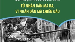Quân đội Nhân dân Việt Nam: Từ nhân dân mà ra, vì nhân dân mà chiến đấu