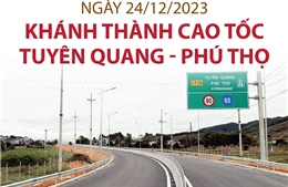 Ngày 24/12 khánh thành cao tốc Tuyên Quang - Phú Thọ