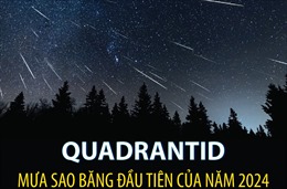 Quadrantid - Mưa sao băng đầu tiên của năm 2024