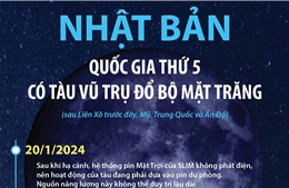 Nhật Bản là quốc gia thứ 5 có tàu vũ trụ đổ bộ Mặt Trăng