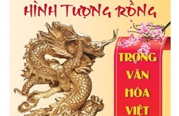 Hình tượng Rồng trong văn hóa Việt Nam