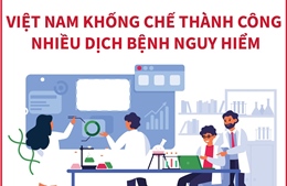 Việt Nam khống chế thành công nhiều dịch bệnh nguy hiểm