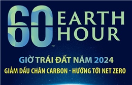 Giờ Trái đất năm 2024: Giảm dấu chân Carbon - Hướng tới Net Zero