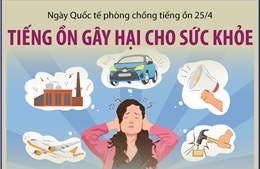 Ô nhiễm tiếng ồn gây hại cho sức khỏe