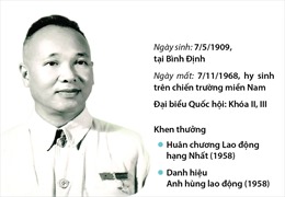 AHLĐ, Bác sĩ Phạm Ngọc Thạch: Nhà khoa học của nhân dân, vì nhân dân