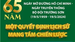 Mở đường Hồ Chí Minh: Một quyết định lịch sử mang tầm chiến lược