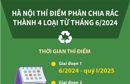 Hà Nội thí điểm phân chia rác thành 4 loại từ tháng 6/2024