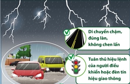 Khuyến cáo biện pháp di chuyển an toàn trong mưa ngập, dông, sét