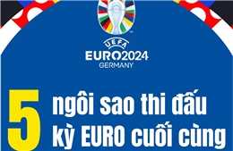 EURO 2024: 5 ngôi sao thi đấu kỳ EURO cuối cùng