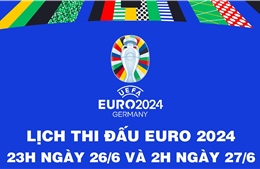 EURO 2024: Lịch thi đấu đêm 26/6 và rạng sáng 27/6