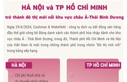 Hà Nội, TP Hồ Chí Minh lọt nhóm &#39;Đô thị mới nổi&#39; khu vực châu Á -Thái Bình Dương