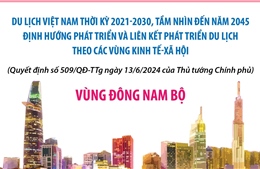 Quy hoạch du lịch vùng Đông Nam Bộ