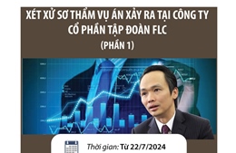 Ngày 22/7, xét xử sơ thẩm Vụ án xảy ra tại Công ty Cổ phần Tập đoàn FLC (phần 1)