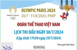 Lịch thi đấu của Đoàn thể thao Việt Nam tại Olympic Paris 2024 ngày 30/7