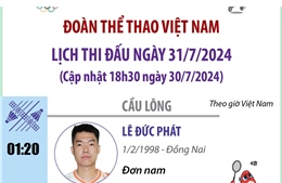 Olympic Paris 2024: Lịch thi đấu của Đoàn thể thao Việt Nam ngày 31/7 (cập nhật 18h30 ngày 30/7)