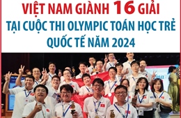 Việt Nam giành 16 giải tại cuộc thi Olympic Toán học trẻ quốc tế năm 2024