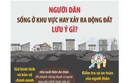 Người dân sống ở khu vực hay xảy ra động đất lưu ý gì?