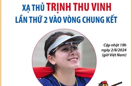 Olympic Paris 2024: Xạ thủ Trịnh Thu Vinh lần thứ 2 vào vòng chung kết