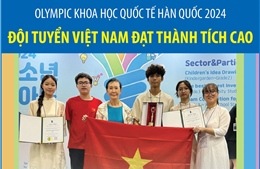 Olympic Khoa học Quốc tế Hàn Quốc 2024: Đội tuyển Việt Nam đạt thành tích cao