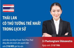 Thái Lan có Thủ tướng trẻ nhất trong lịch sử