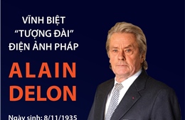 Vĩnh biệt &#39;tượng đài&#39; điện ảnh Pháp Alain Delon