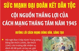 Sức mạnh đại đoàn kết dân tộc - Cội nguồn thắng lợi của Cách mạng Tháng Tám năm 1945