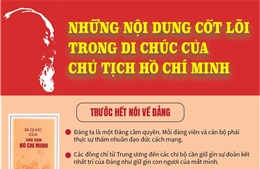 Những nội dung cốt lõi trong Di chúc của Chủ tịch Hồ Chí Minh