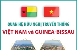 Quan hệ hữu nghị truyền thống giữa Việt Nam và Guinea-Bissau