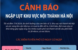 Tối và đêm 7/9: Cảnh báo ngập lụt khu vực nội thành Hà Nội