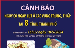 Cảnh báo nguy cơ ngập lụt ở các vùng trũng, thấp tại 8 tỉnh, thành phố (cập nhật 15h32 ngày 10/9)