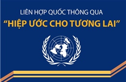 Liên hợp quốc thông qua &#39;Hiệp ước cho tương lai&#39;