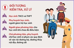 Từ 1-31/10/2024: Mở đợt cao điểm xử lý nghiêm học sinh và phụ huynh vi phạm giao thông