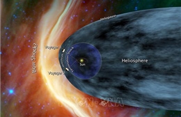 NASA nỗ lực duy trì hoạt động của sứ mệnh không gian lâu đời nhất 