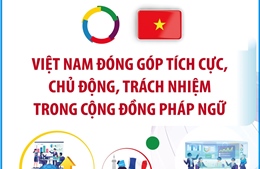 Việt Nam đóng góp tích cực, chủ động, trách nhiệm trong Cộng đồng Pháp ngữ