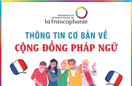 Thông tin cơ bản về Cộng đồng Pháp ngữ