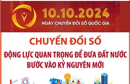 Chuyển đổi số - động lực quan trọng để đưa đất nước bước vào kỷ nguyên mới