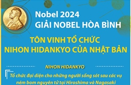 Nobel 2024: Giải Nobel Hòa bình tôn vinh tổ chức Nihon Hidankyo của Nhật Bản